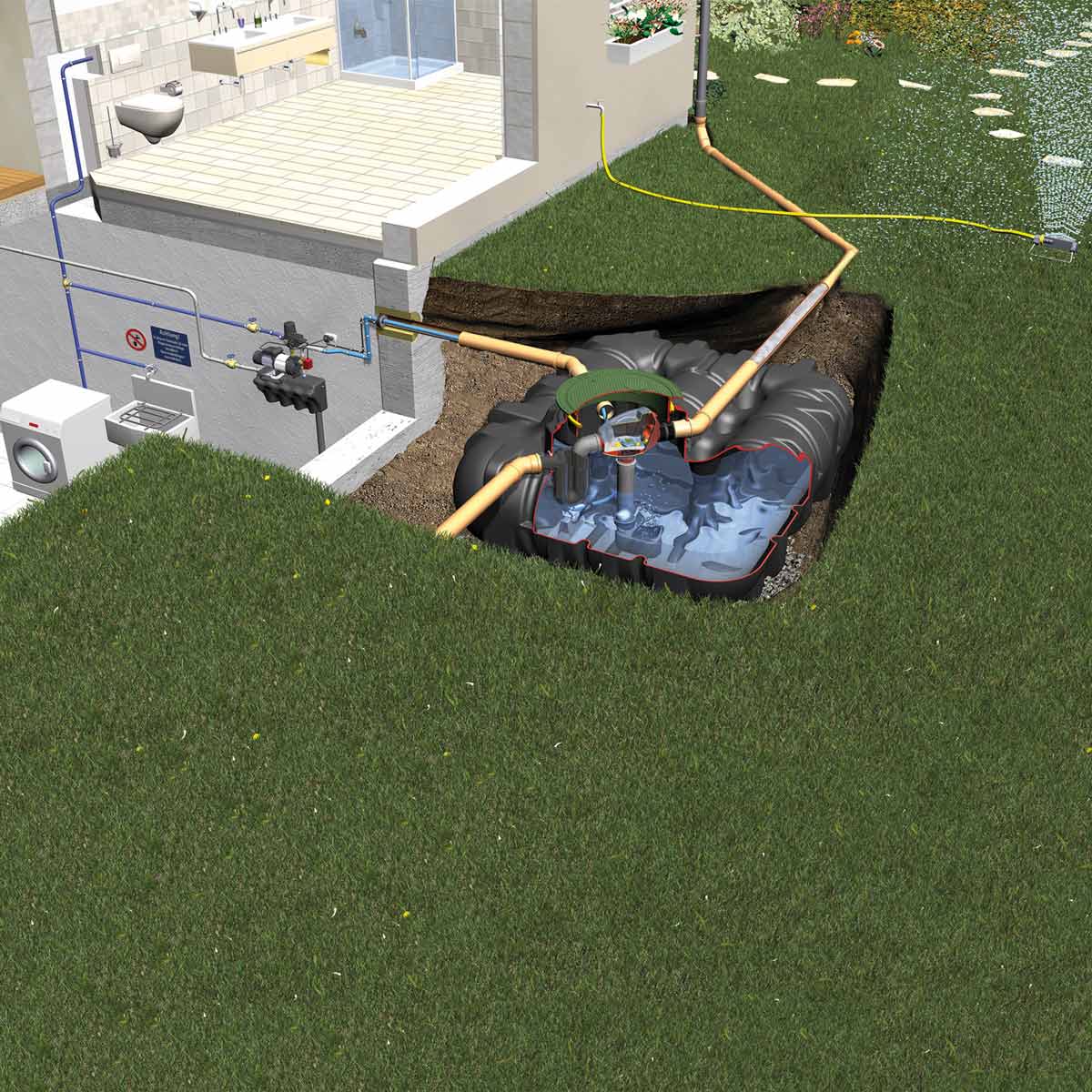 Haus- und Gartenanlage ECO, mit Flachtank, begehbar, 3000 l, 2450 x 2100 x 1050 mm Haus- und Gartenanlage ECO, mit Flachtank, begehbar, 3000 l, 2450 x 2100 x 1050 mm