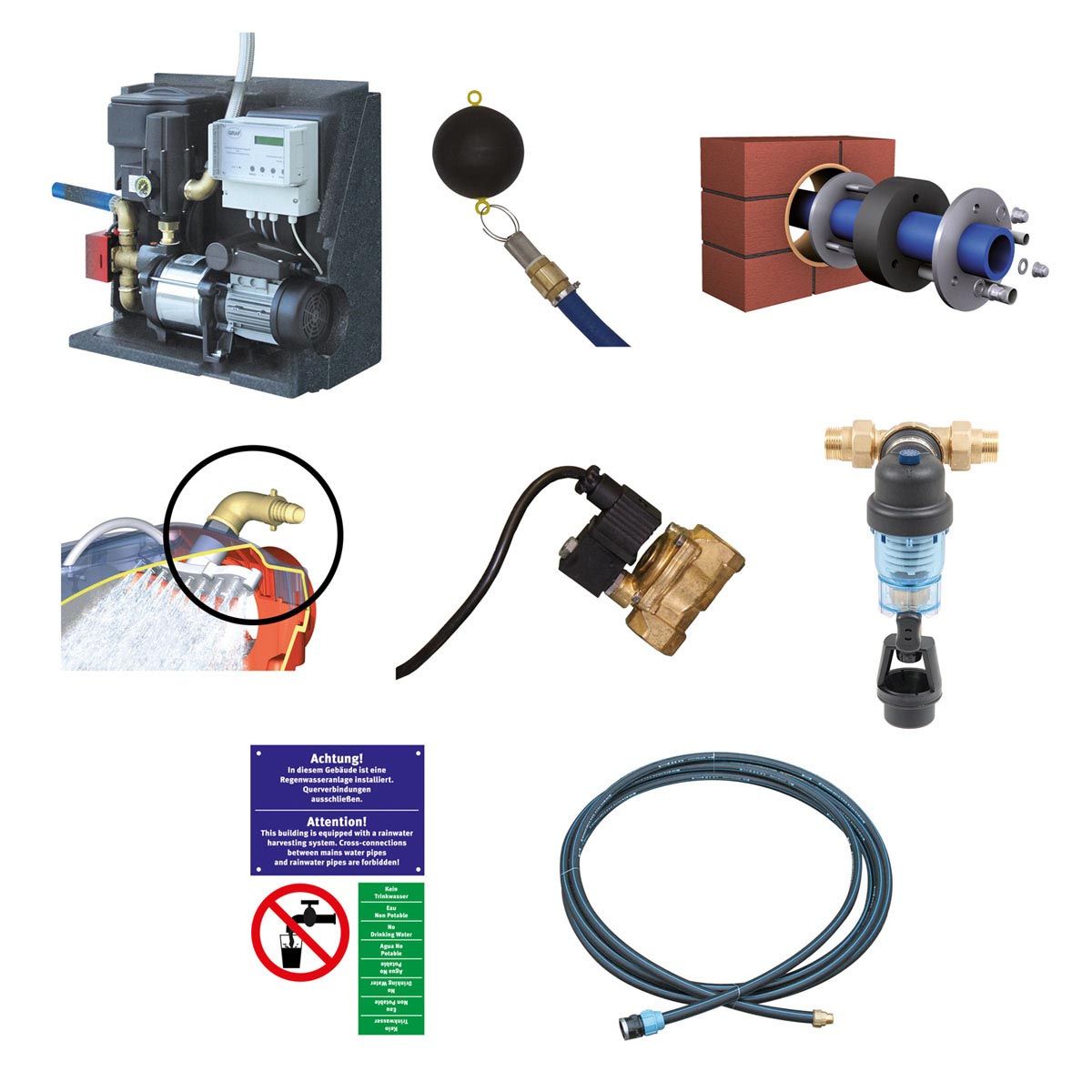 Pumpenpaket PRO, für Haus- und Gartenanlage, DN 100 Pumpenpaket PRO, für Haus- und Gartenanlage, DN 100