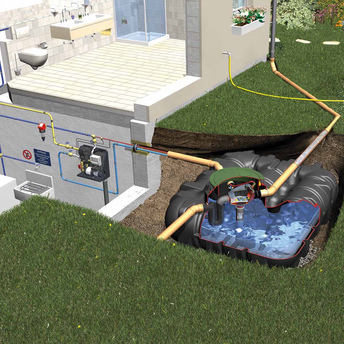 Haus- und Gartenanlage PRO Haus- und Gartenanlage PRO
