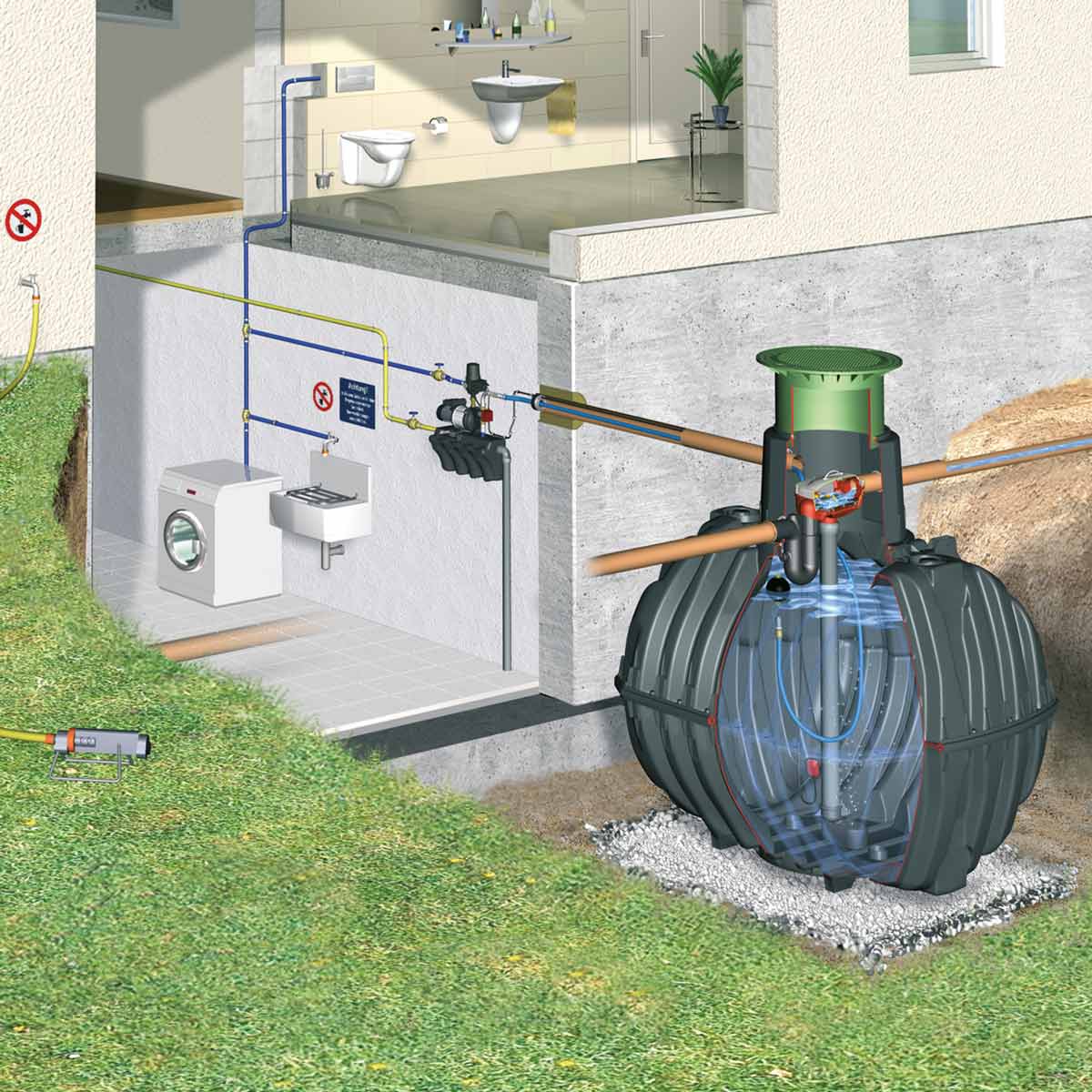 Haus- und Gartenanlage ECO Haus- und Gartenanlage ECO