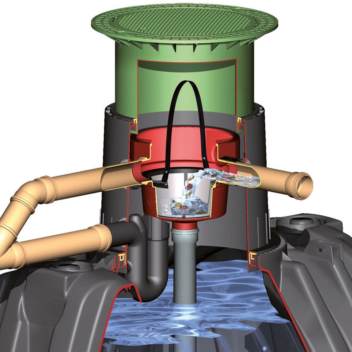 Filterpaket 2, zu Rundtank, DN 100 Filterpaket 2, zu Rundtank, DN 100