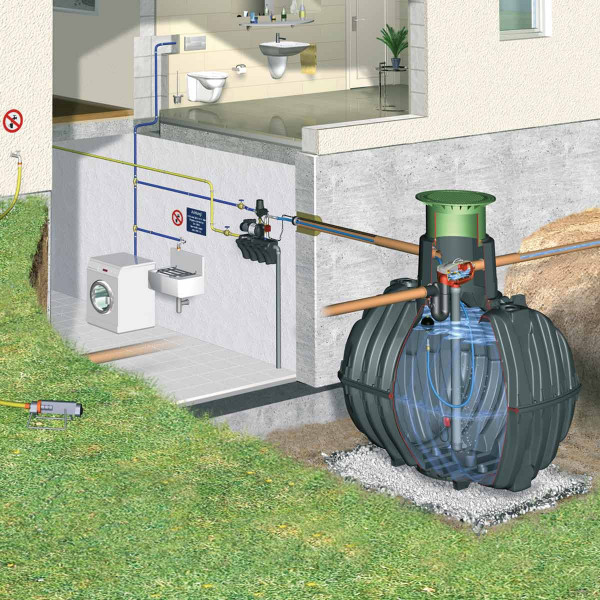 Haus- und Gartenanlage ECO, mit Rundtank, begehbar, 3750 l, 2280 x 1755 x 2200 mm