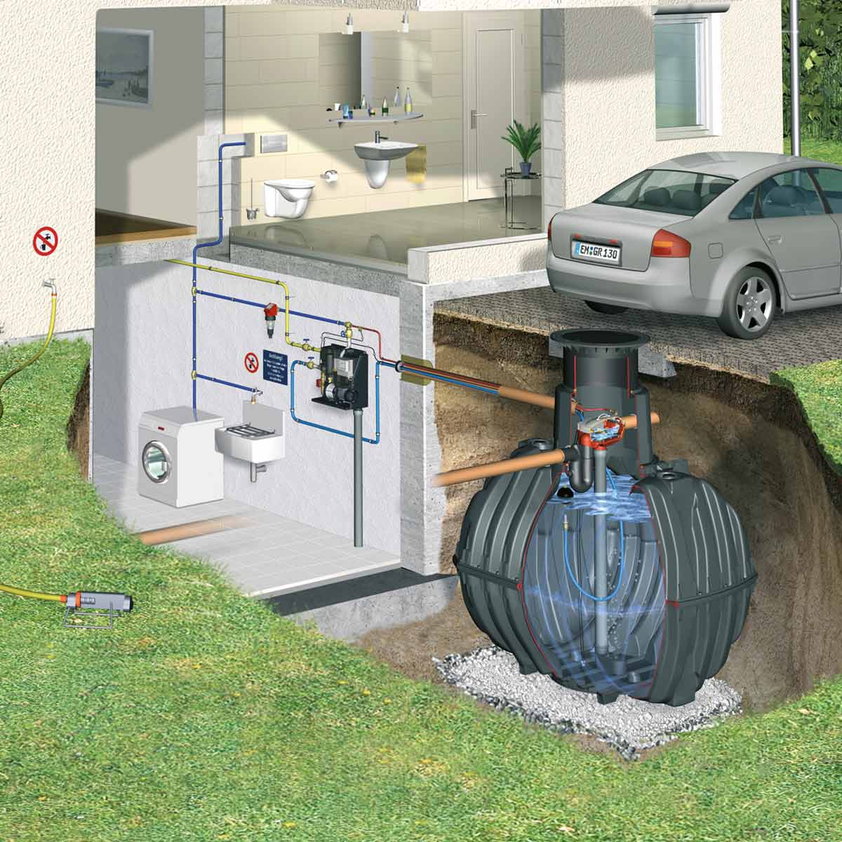 Haus- und Gartenanlage PRO Haus- und Gartenanlage PRO