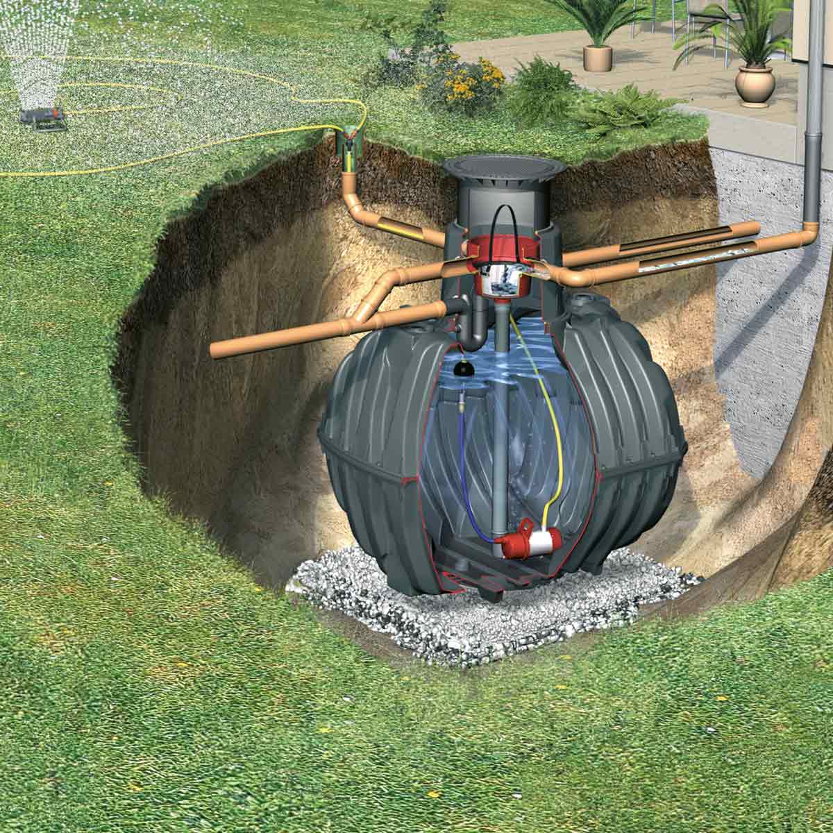 Gartenanlage Gartenanlage