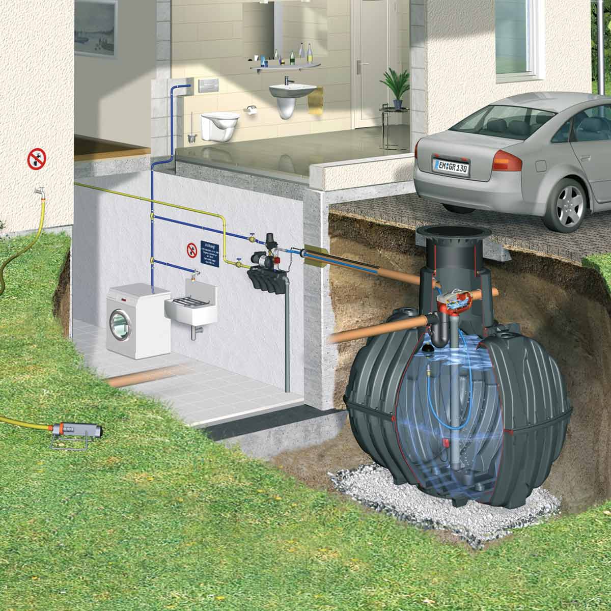 Haus- und Gartenanlage ECO Haus- und Gartenanlage ECO