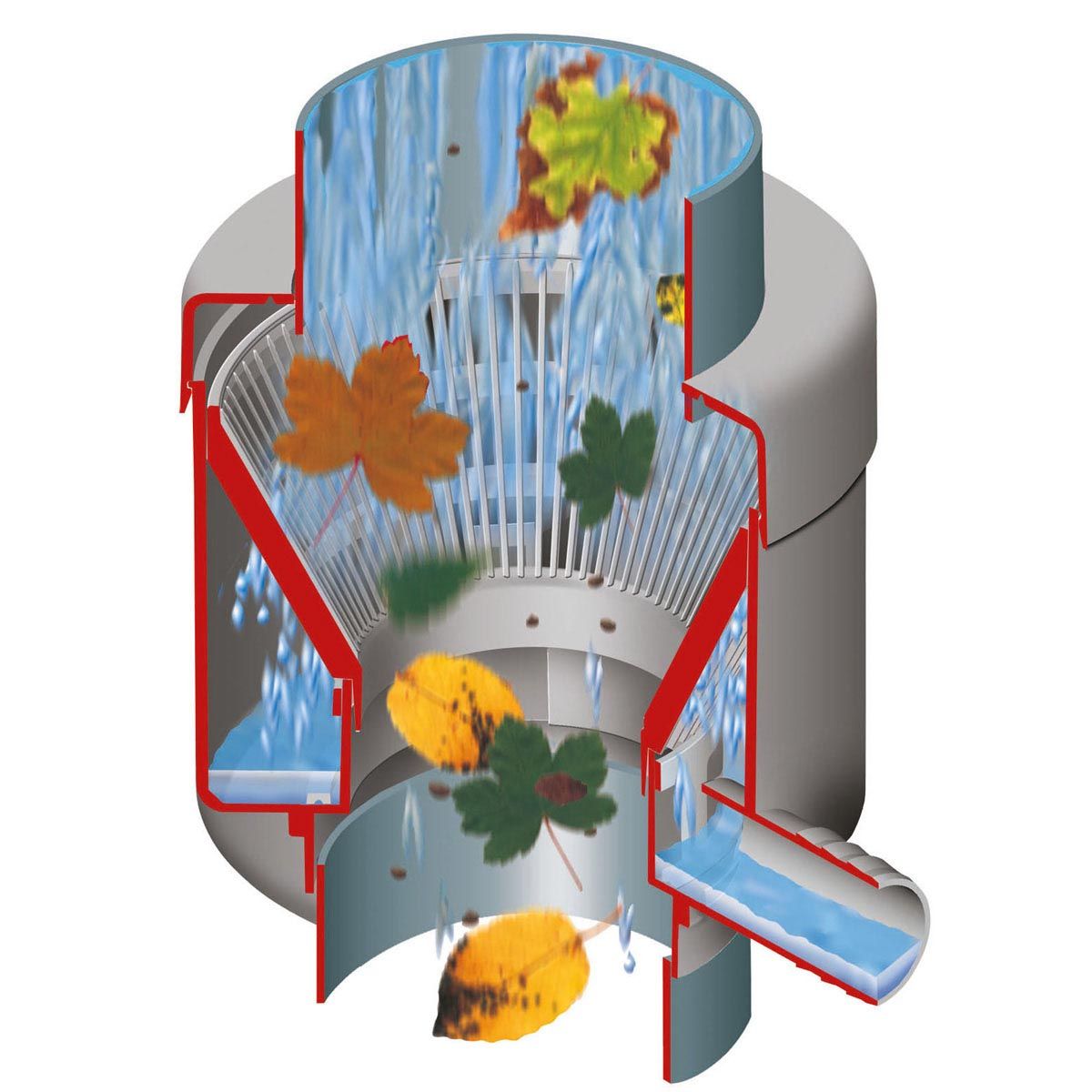 Automate de remplissage de luxe Automate de remplissage de luxe